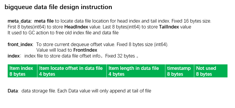 file_storage_overview.png