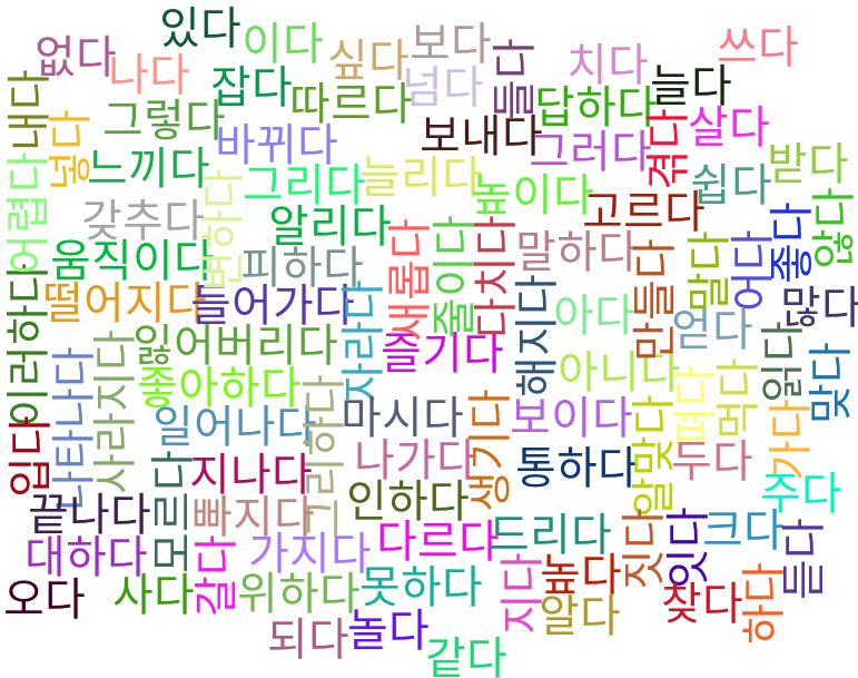 wordcloud1.png