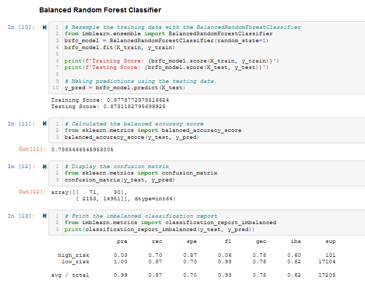 balanced_random_forest.png