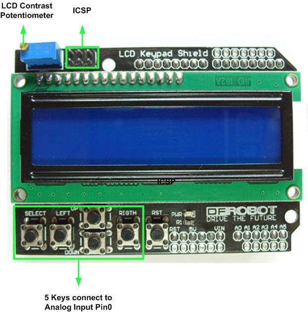 LCD&Keypad Shield Diagram