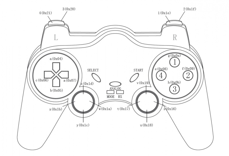  Figure 1 BLE Wireless Gamepad Key Out