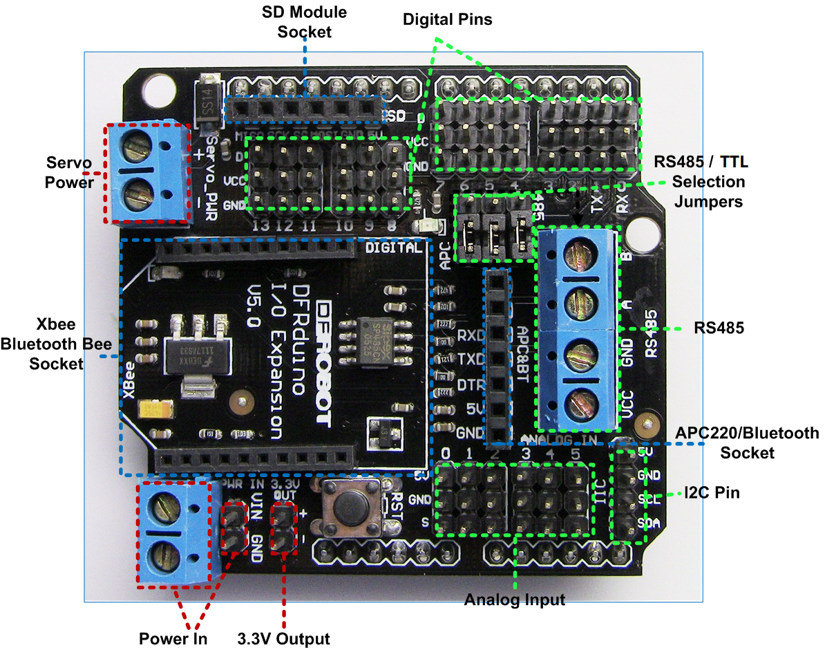 IO Expansion Shield For Arduino(V5) (SKU: DFR0088)
