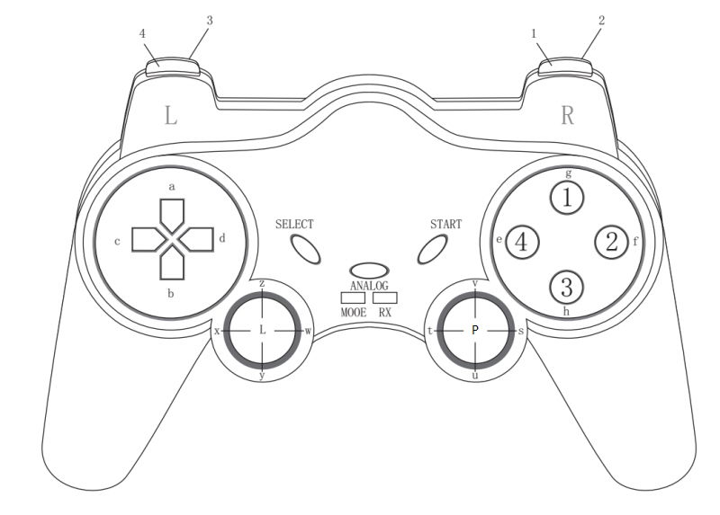 Gamepad Overview