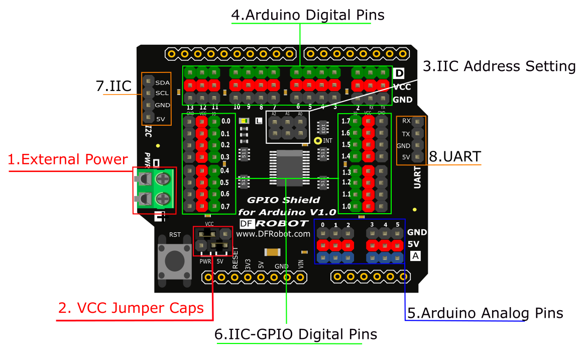GPIO Shield for Arduino V1.0