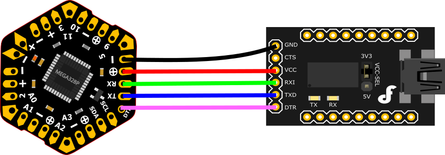 uHex_FTDI_connection_diagram