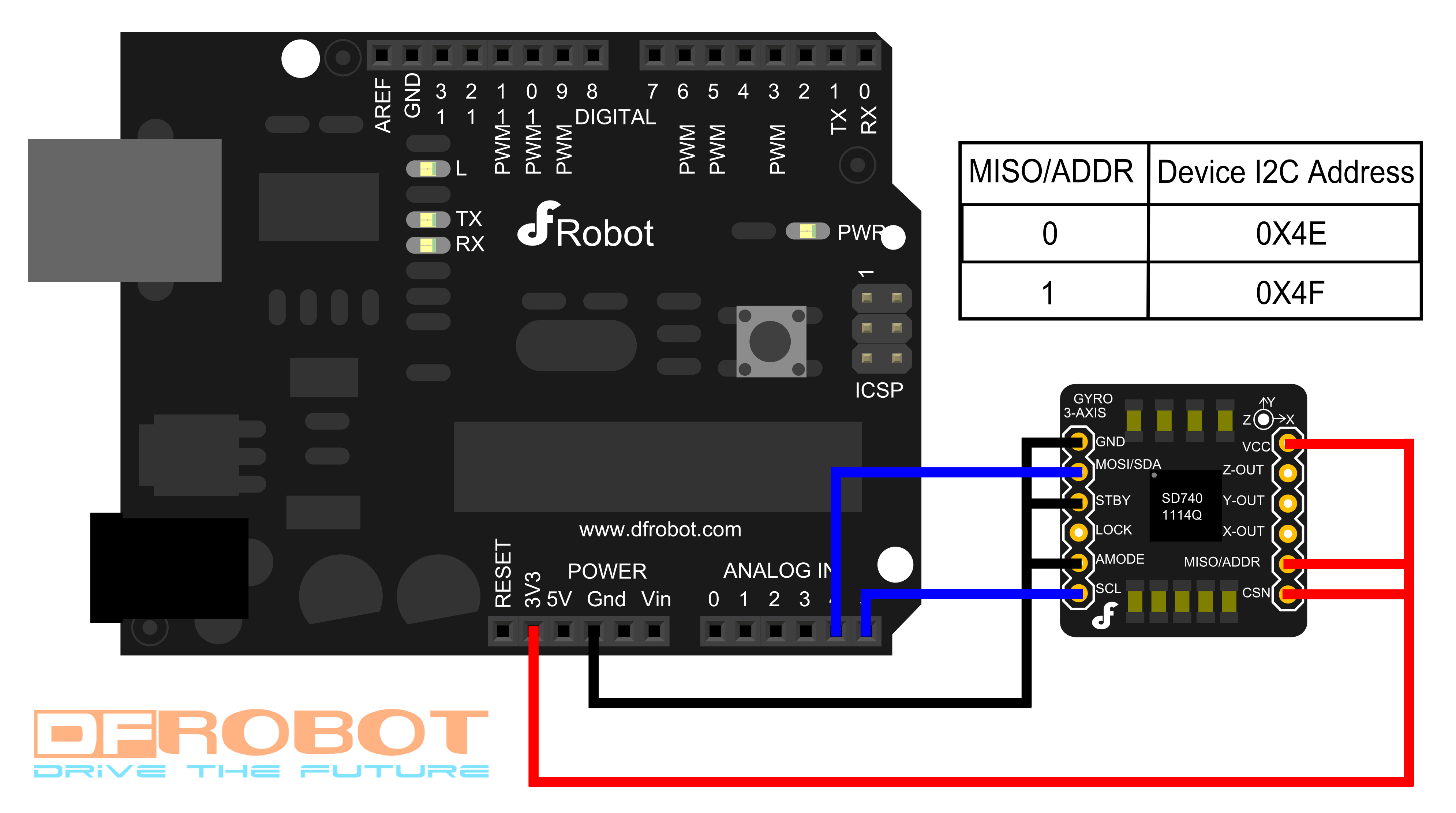 I2C Connection