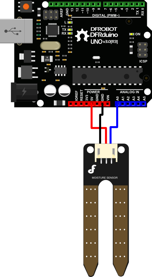 Moisture sensor Connection diagram