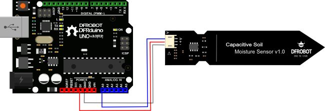 Ambient Light Sensor Diagram