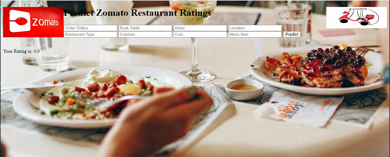 Zomato Restaurant Ratings ML