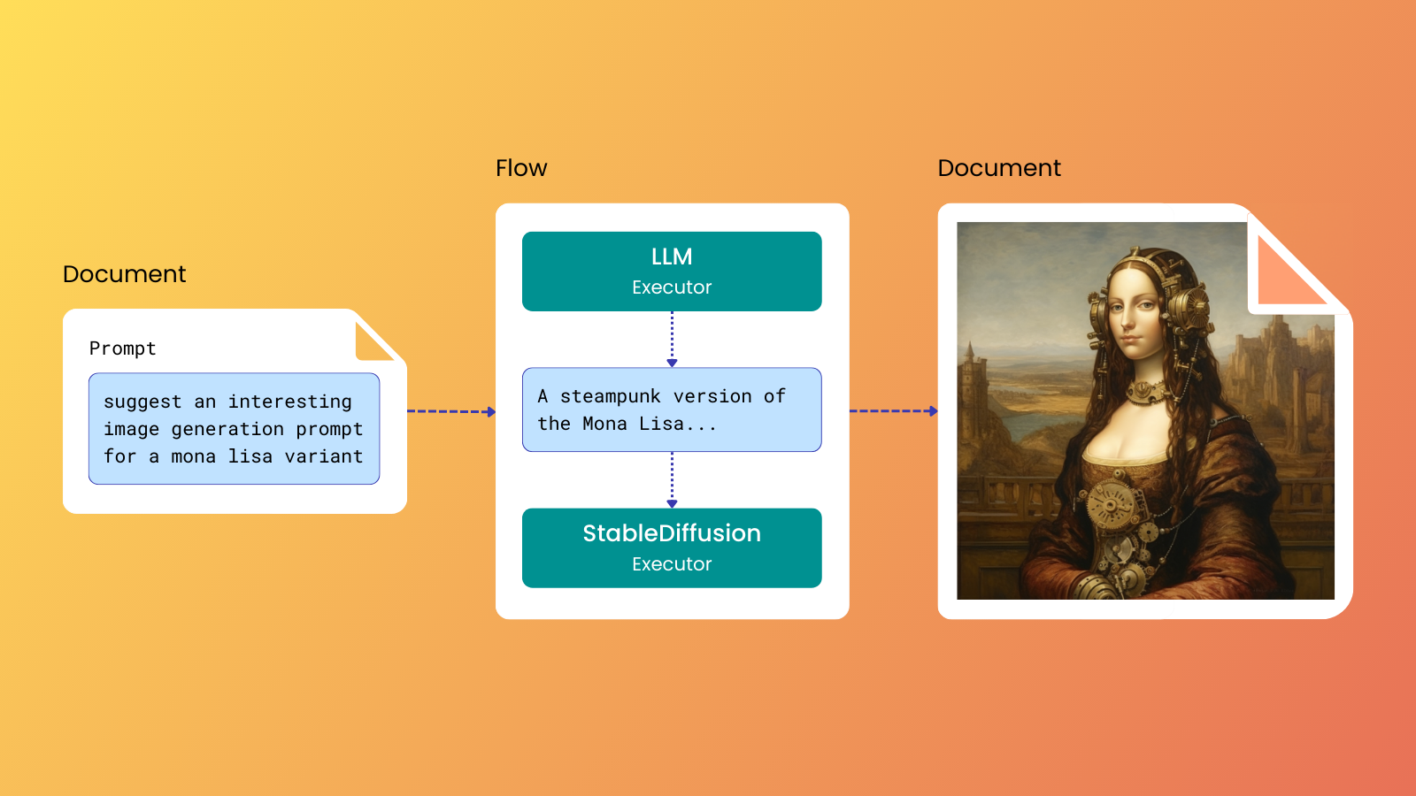 flow-diagram.png