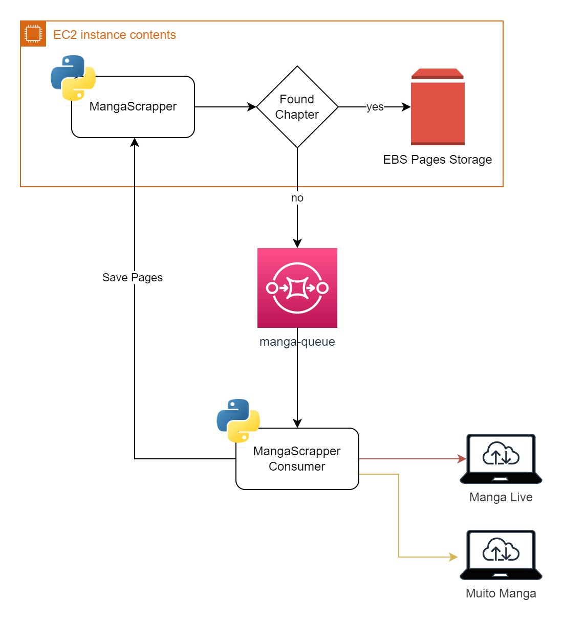 diagram.jpg