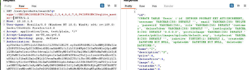 sql_user_columns