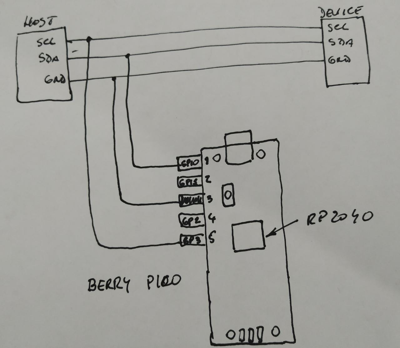 sniffer_diagram.png