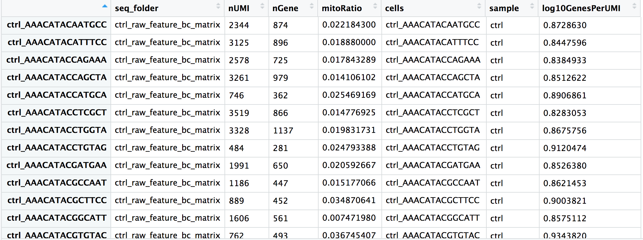 metadata_scrnaseq_new.png