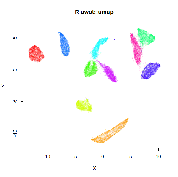 mnist-r.png