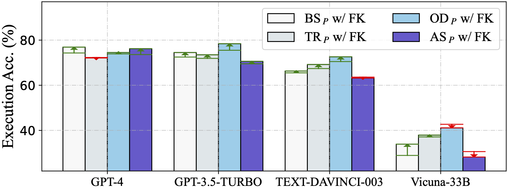 component_foreign_key_ex.png