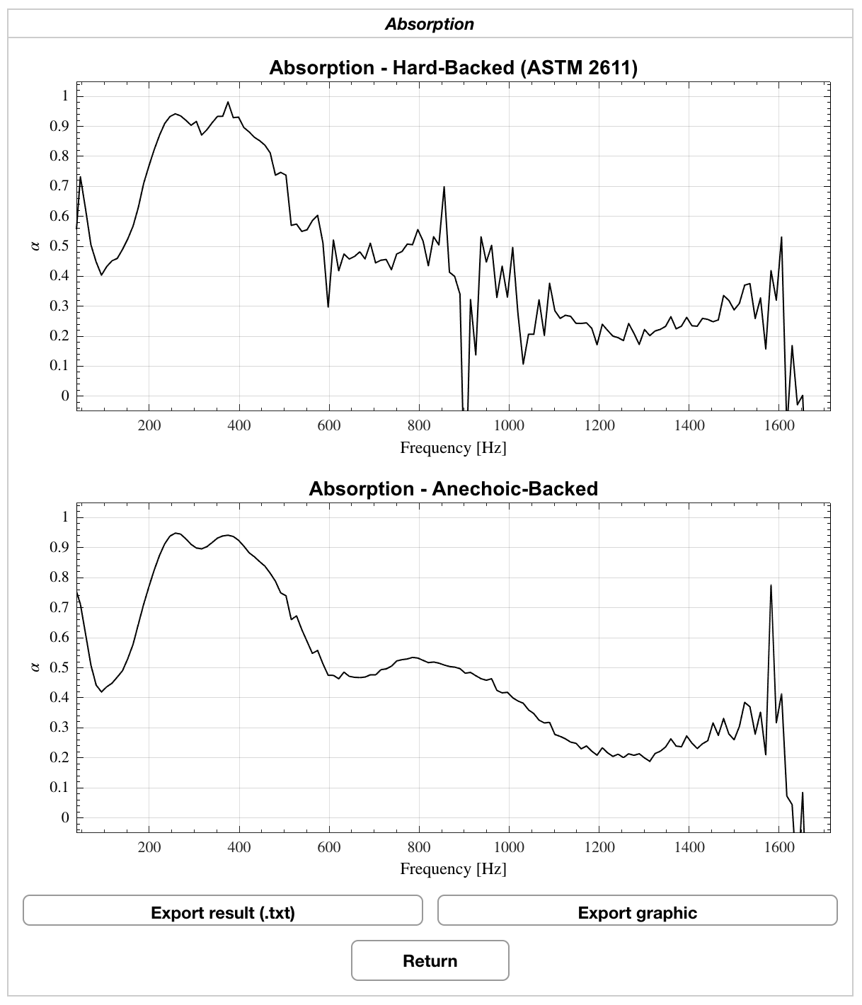 TransmissionTubeSingleAbsorption.png