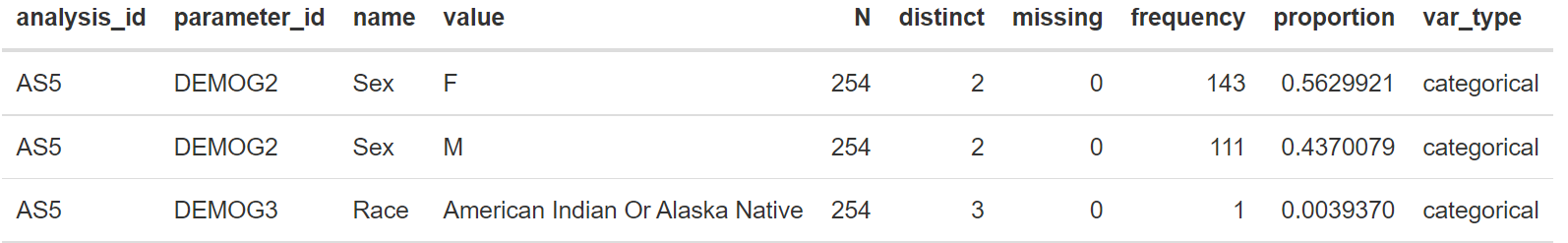 table4_result.png