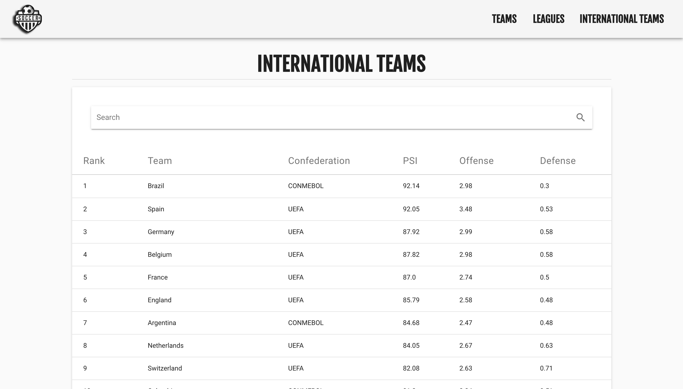 internacional_teams.png