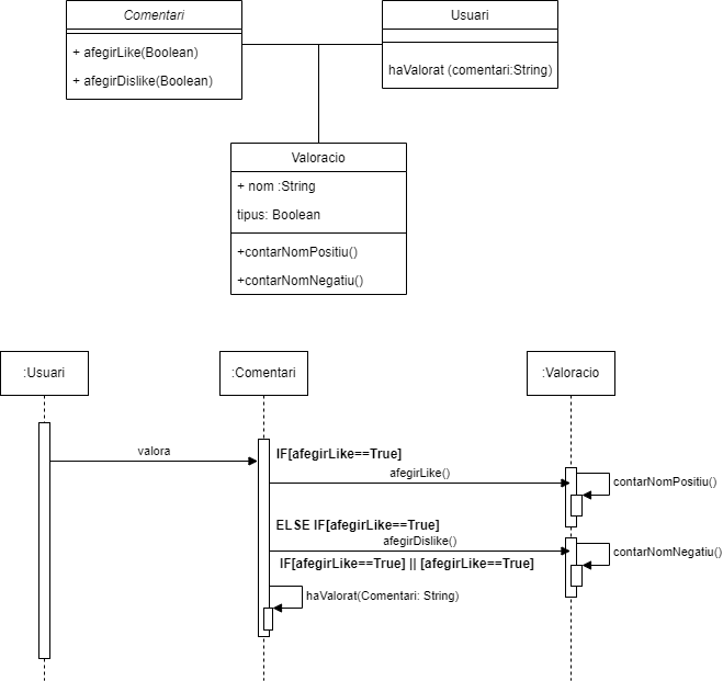 Diagrames-ValoracioComentaris.png