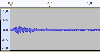 PolyND_C_major_chord_wave.png