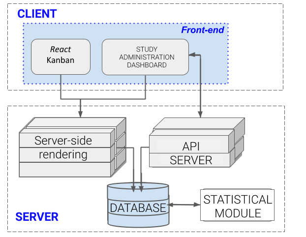 softwareArchitectureFig.png