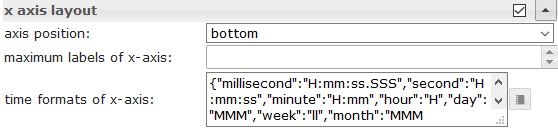 line_hostory_chart_xAxis_layout.png