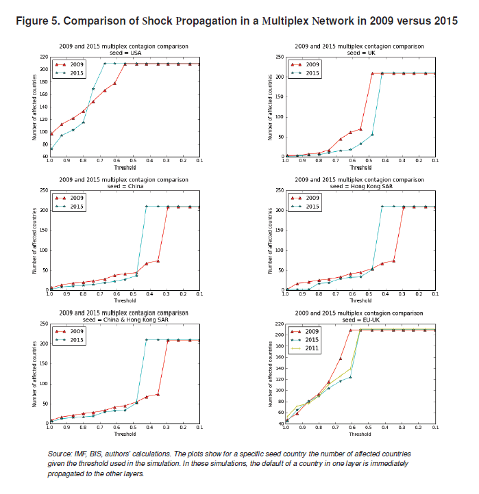 figure5.PNG