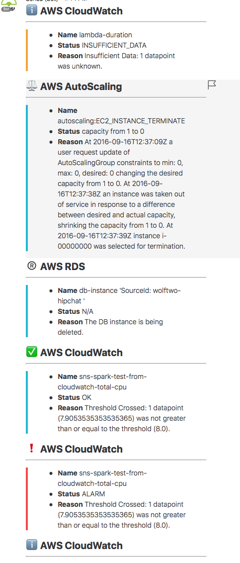 minimal-cloudwatch-screenshot.png