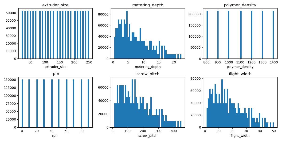 distribution_of_features.png