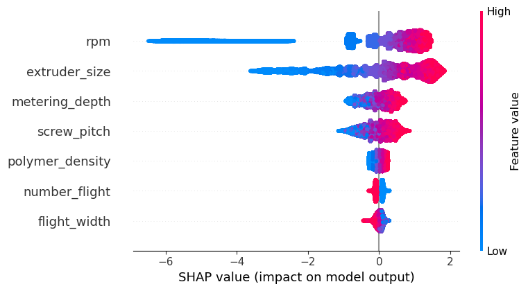 feature_effect.png