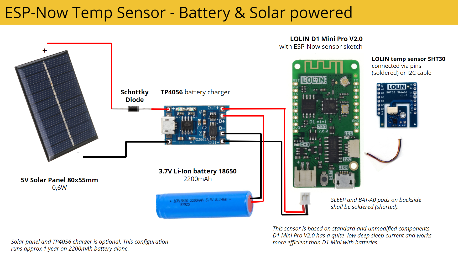 esp-now-temp-sensor-with-solar-panel.png