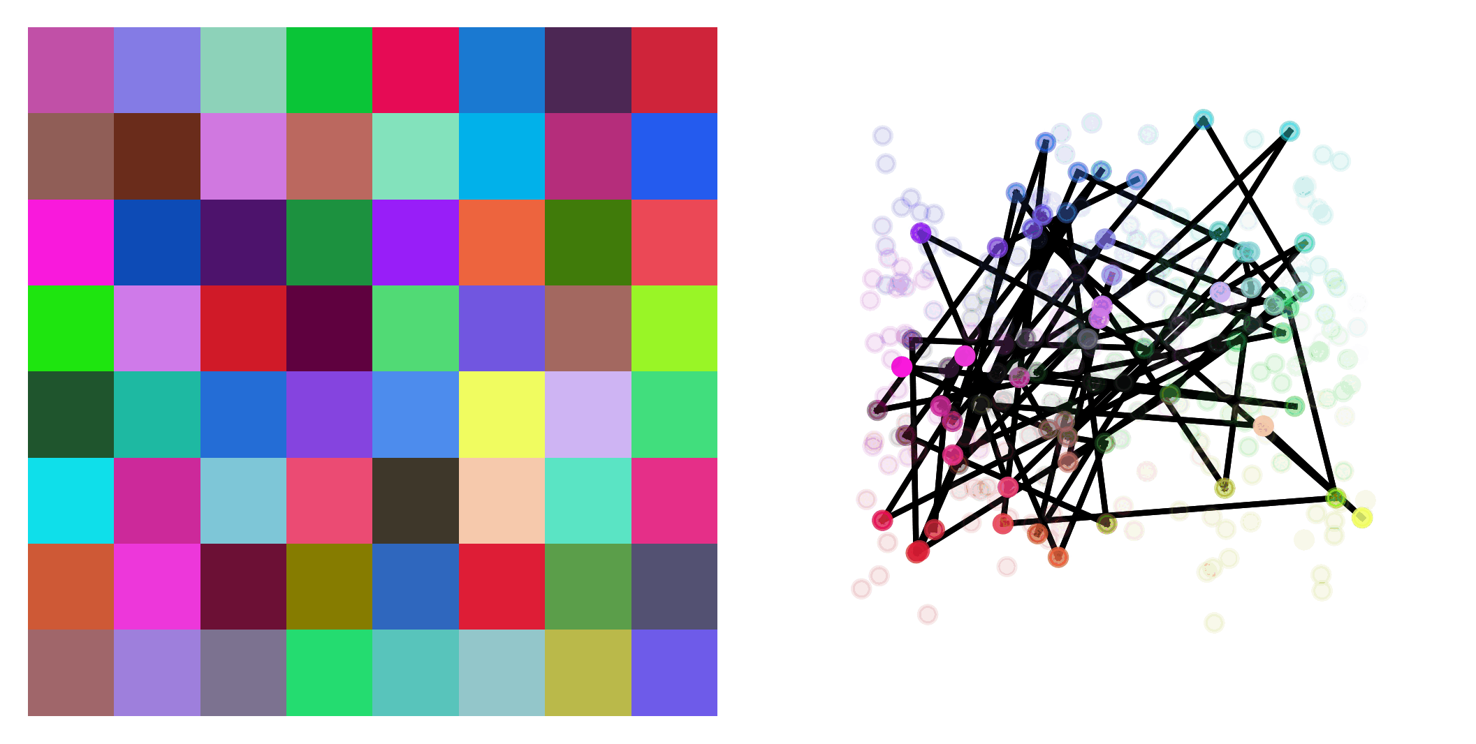 uniform_colors_1d_64_p0_fit_animation.gif