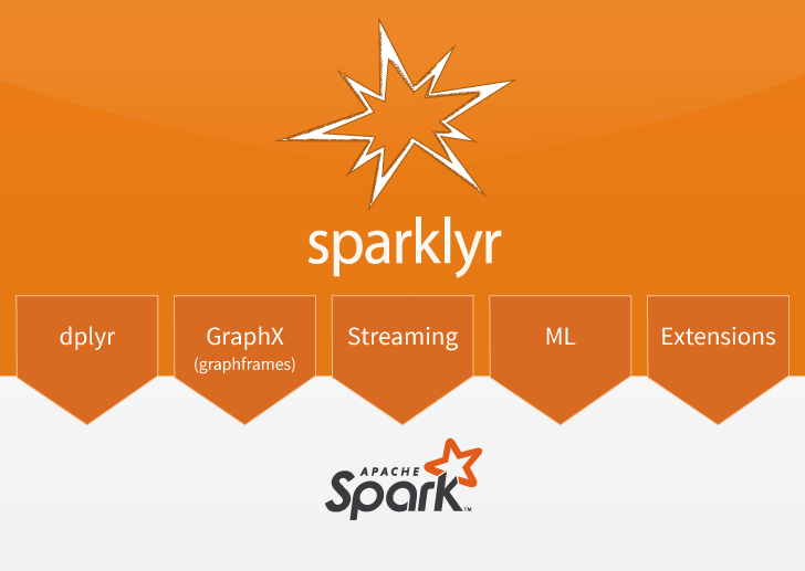 sparklyr-illustration.png