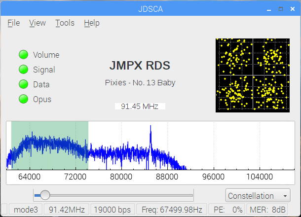 JDSCA-on-a-pi3.png