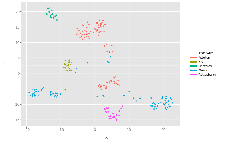 tsne01.png