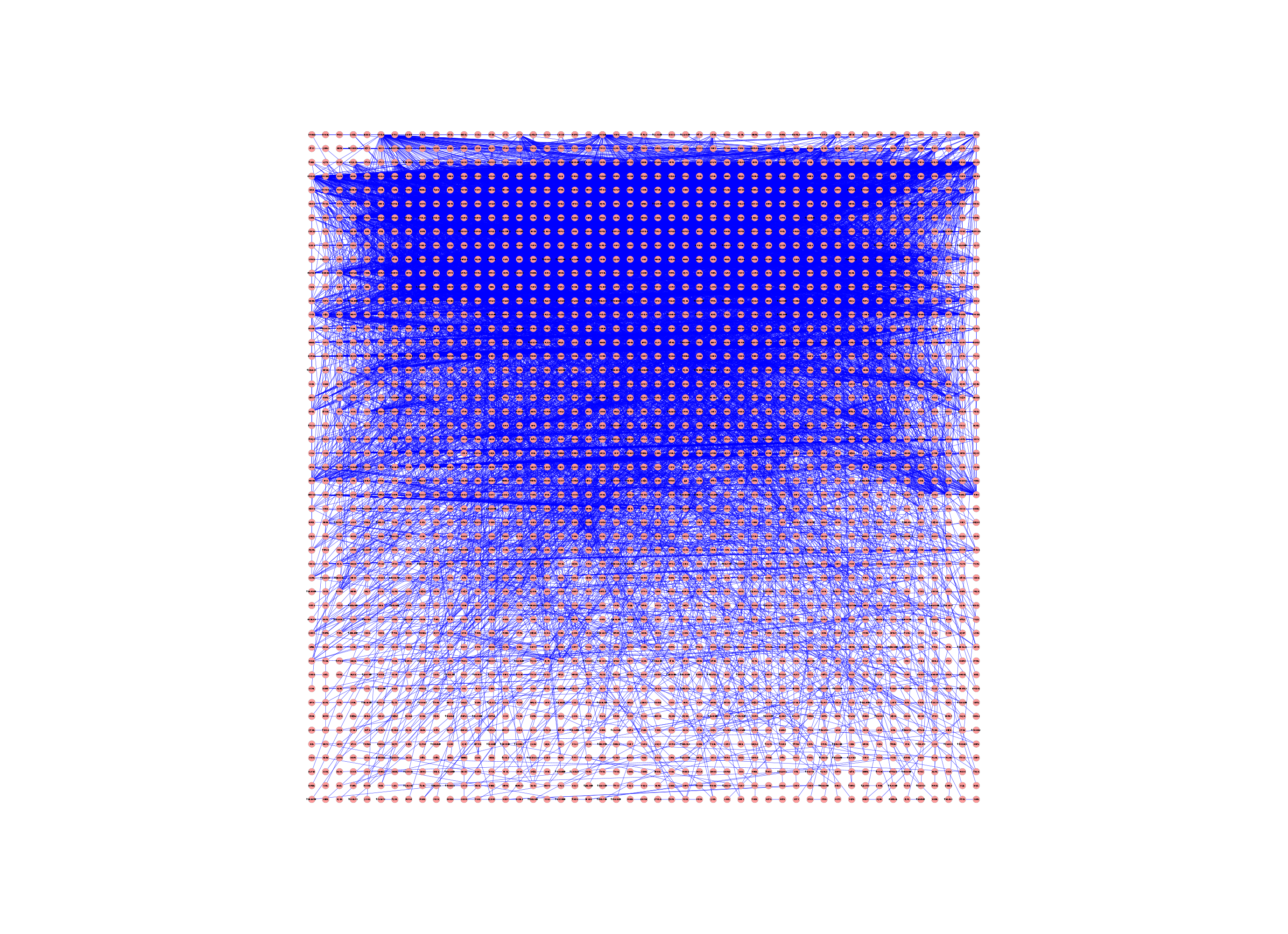 clustermaker_clusters_viz1.png