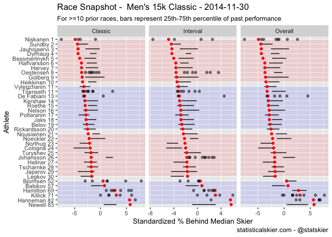 README-race-snapshot-1.png