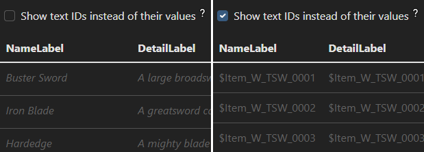 Data Editor Text IDs vs Values