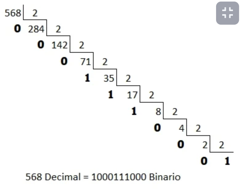 decimal-to-binary.png