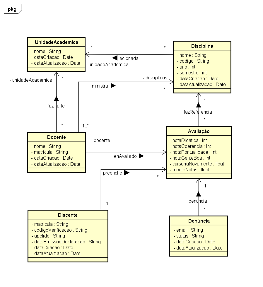 classDiagram.png