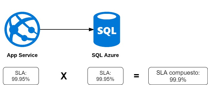 diagrama1_sla.jpg