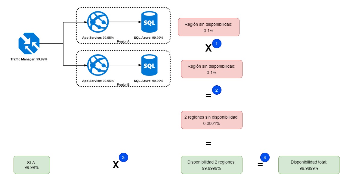 diagrama3_sla.jpg