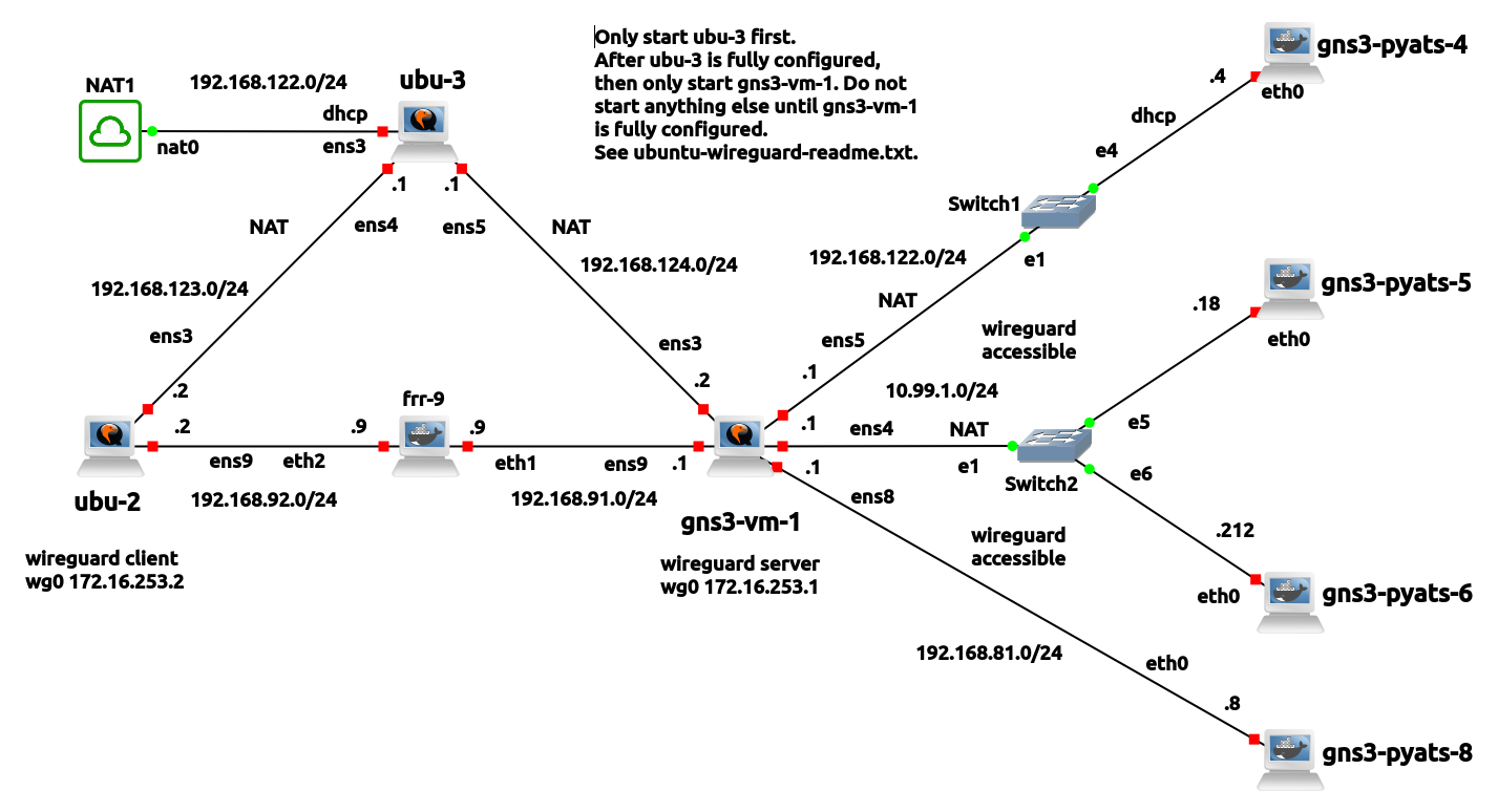 Topology.png