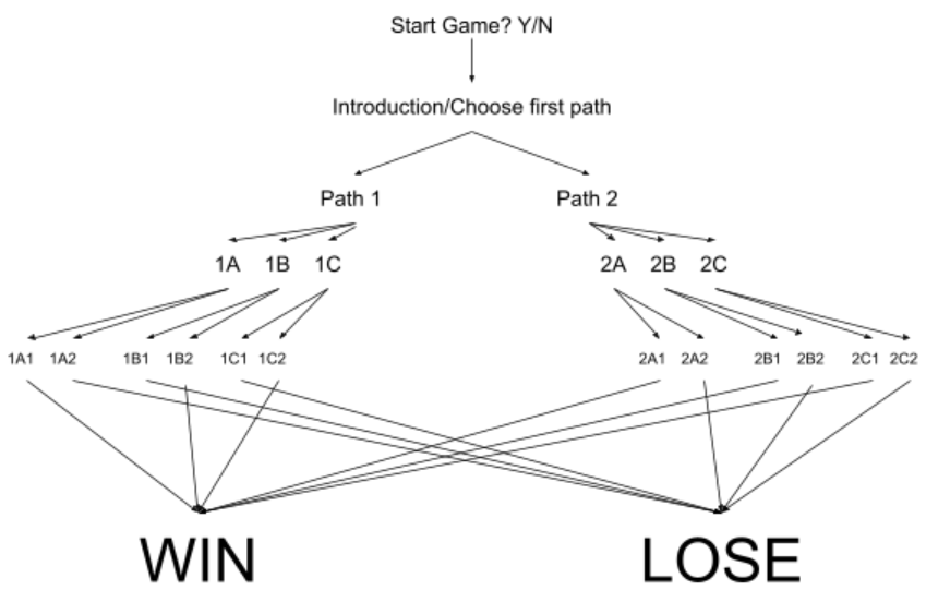 flow-diagram.png