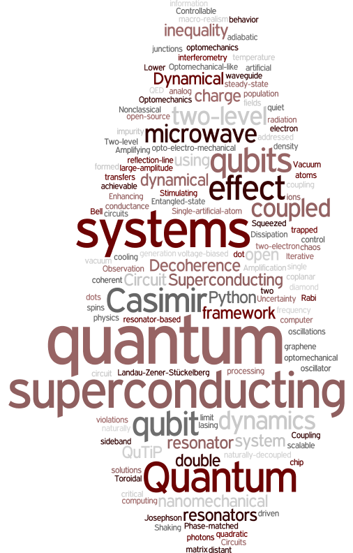 research-word-cloud.png