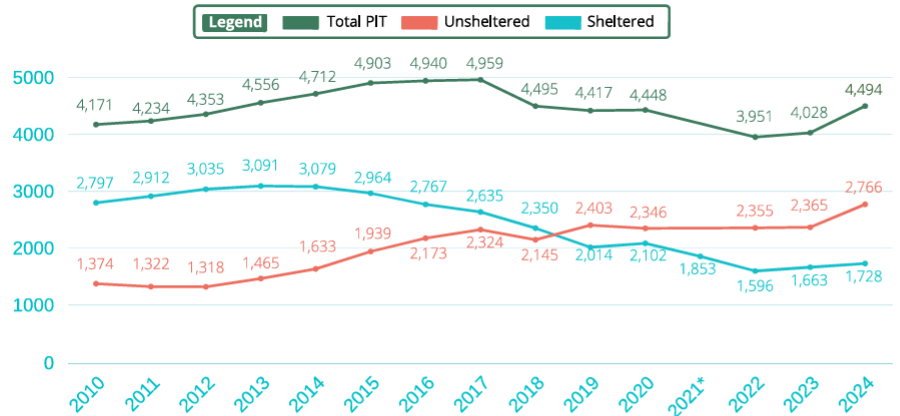 trends.png