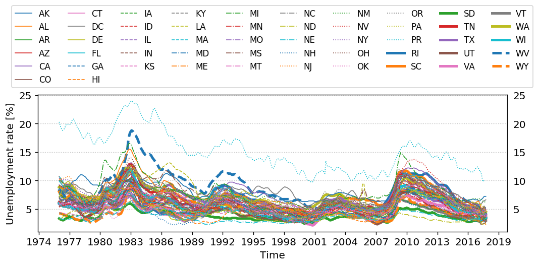 time_series.png