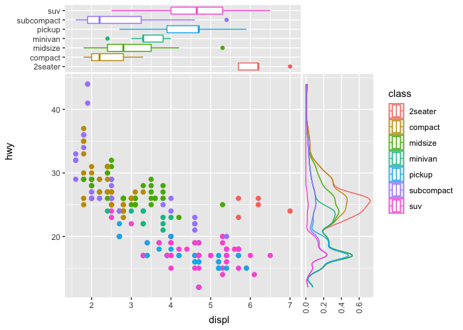 README-example-mix-scales-1.png