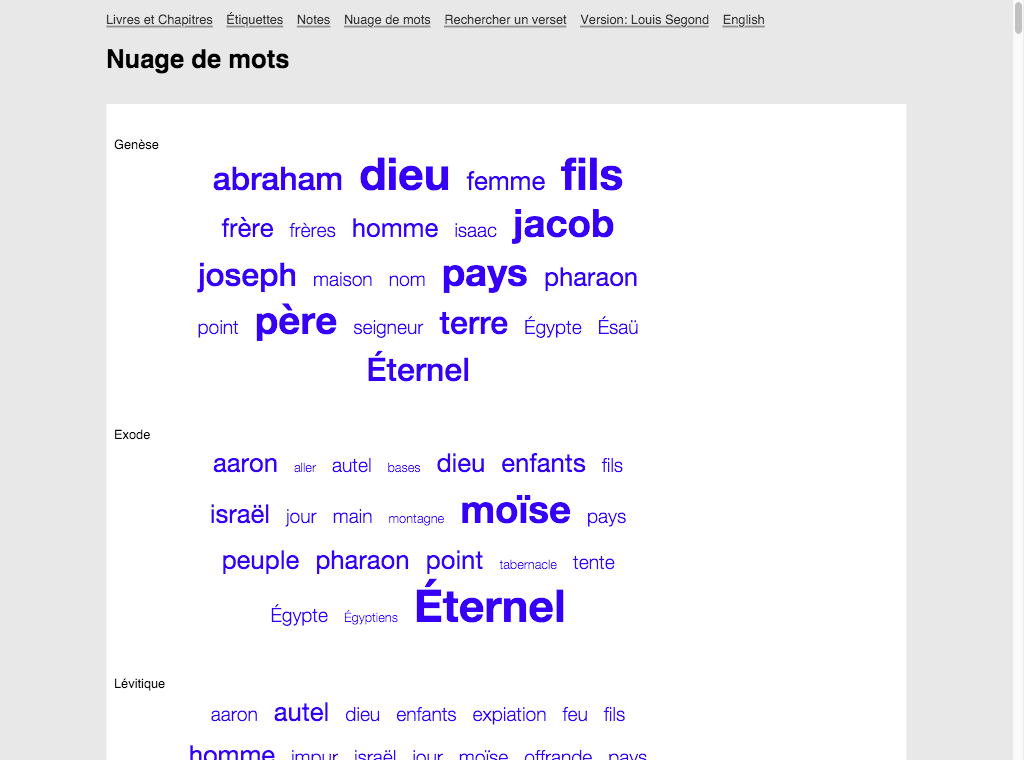 db_wordcloud.gif